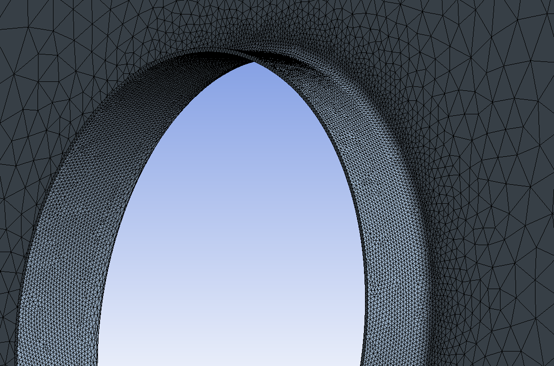 任意网格局部加密模式:BOI